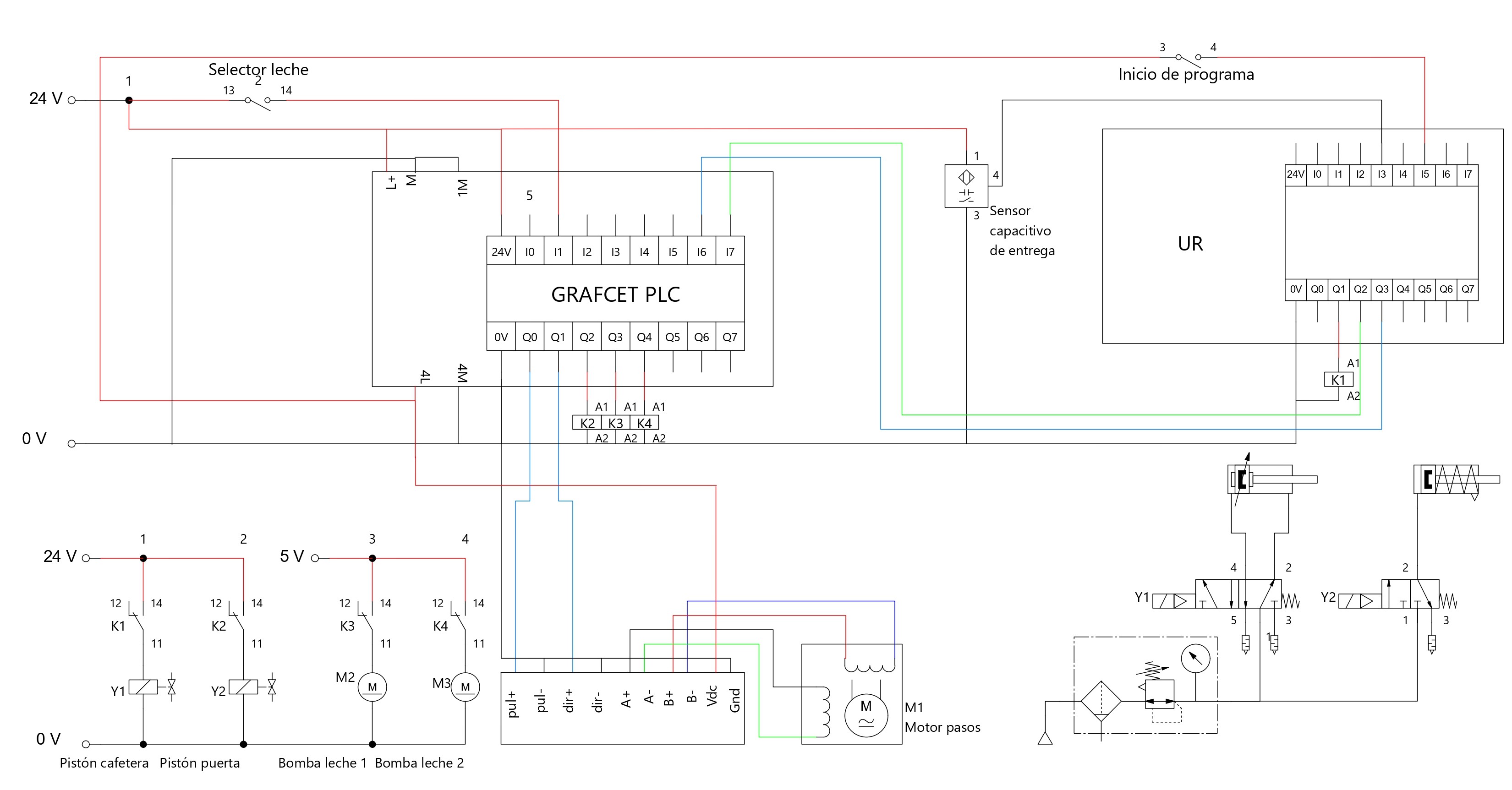 Plano Eléctrico y Neumático